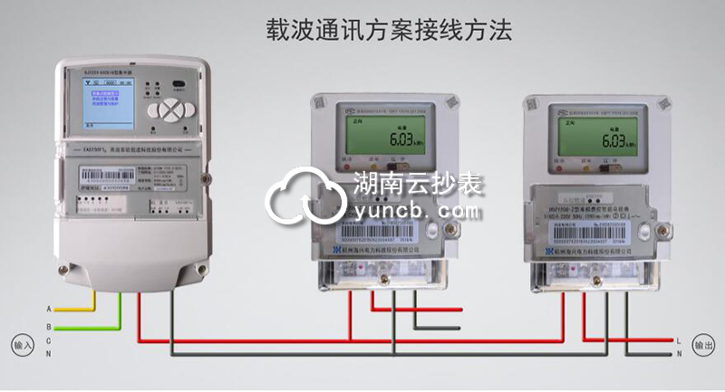 學(xué)校電力載波通訊遠程抄表方案