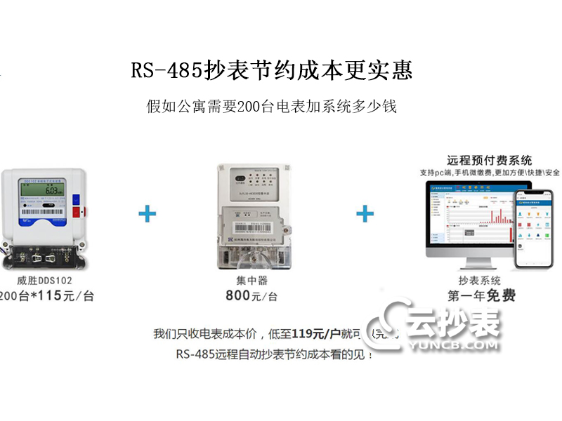 RS485遠程抄表方案