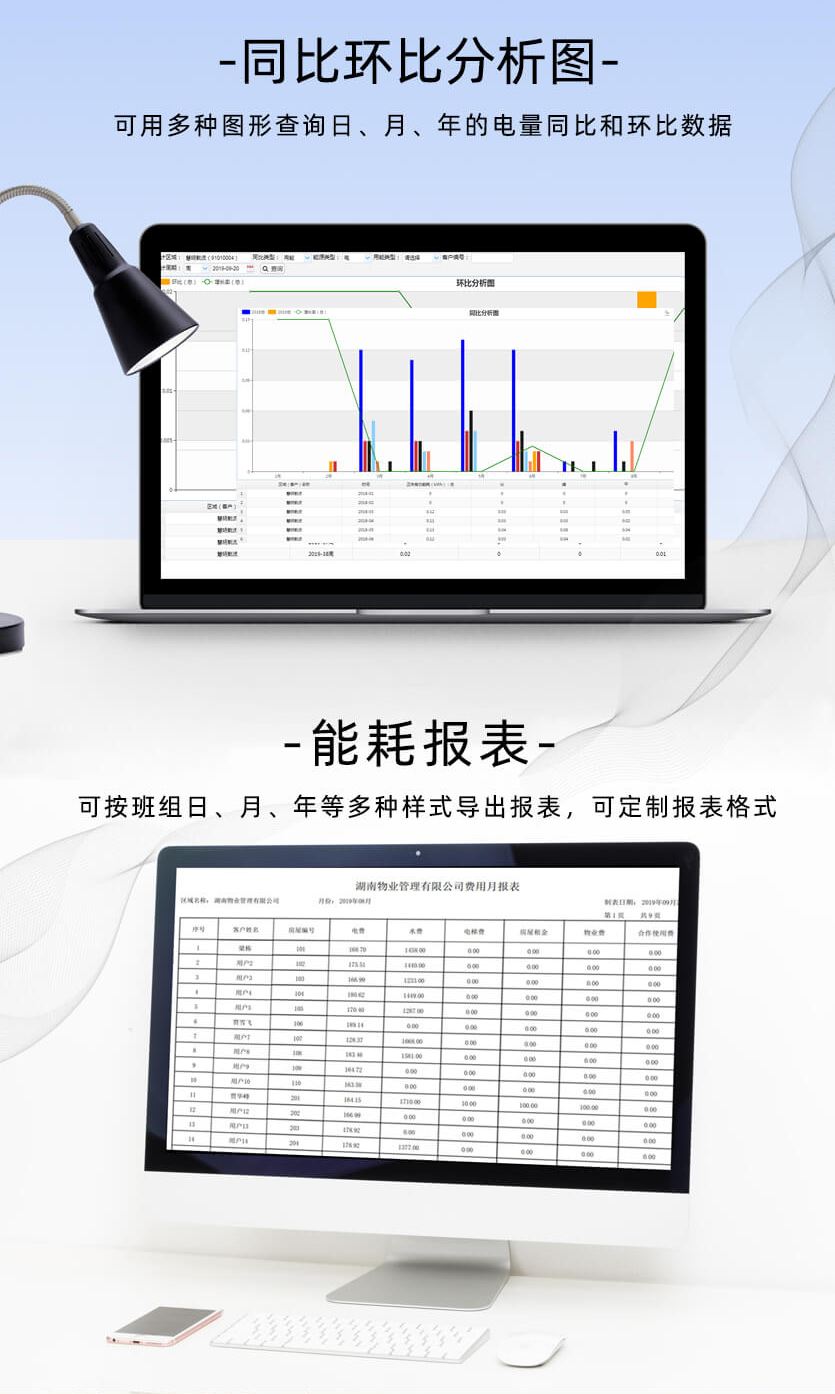 深圳科陸DDSD720-L能耗監(jiān)測單相導(dǎo)軌表