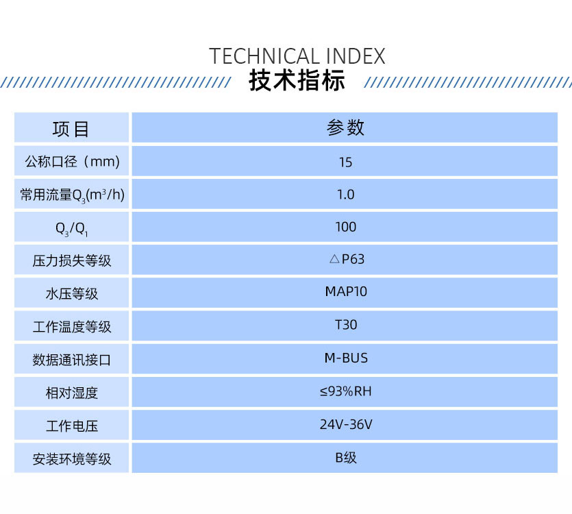 長(zhǎng)沙威銘LXZD-Y4閥控水表